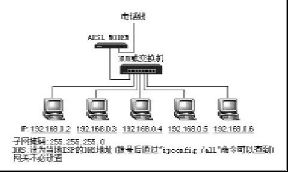 南京電腦維修培訓費用及課程選擇指南