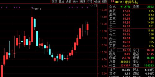 元宇宙概念股異動引關注 算力支撐與風險警示并存