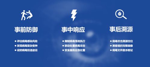 2021年工業(yè)互聯(lián)網(wǎng)安全發(fā)展與實(shí)踐分析報(bào)告