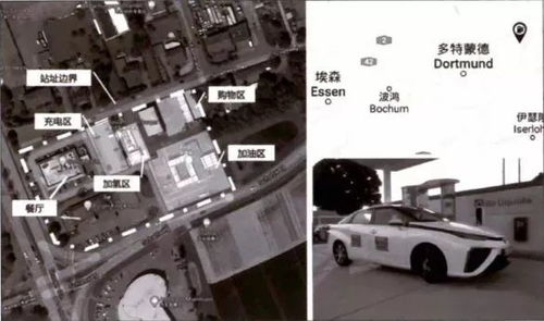 加氫站布局體系與發(fā)展策略 站內(nèi)推廣的關(guān)鍵作用與路徑